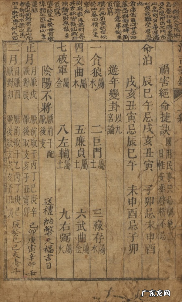 风水学经典书籍 最好的风水学书籍