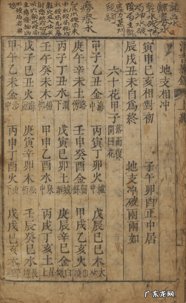 风水学经典书籍 最好的风水学书籍