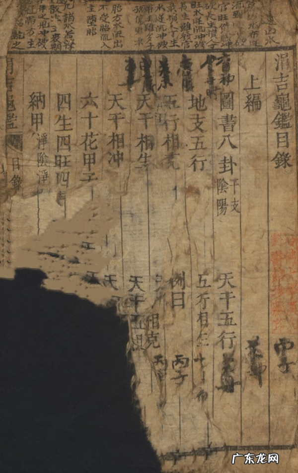 风水学经典书籍 最好的风水学书籍