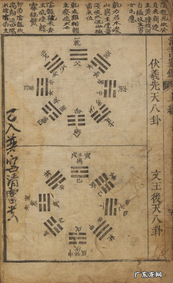 风水学经典书籍 最好的风水学书籍