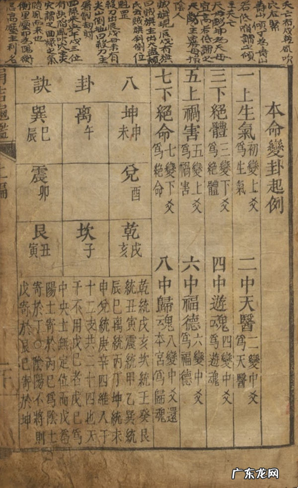 风水学经典书籍 最好的风水学书籍