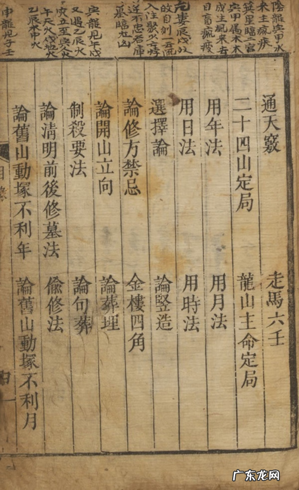 风水学经典书籍 最好的风水学书籍