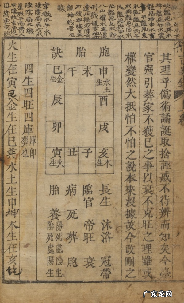 风水学经典书籍 最好的风水学书籍