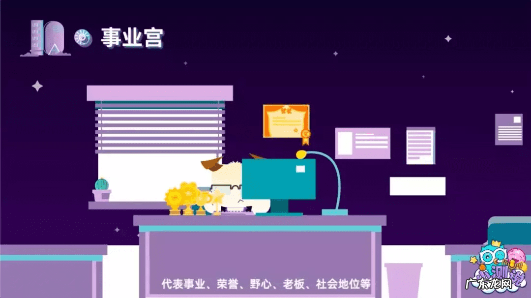 地理风水土星挂角 风水土星详解