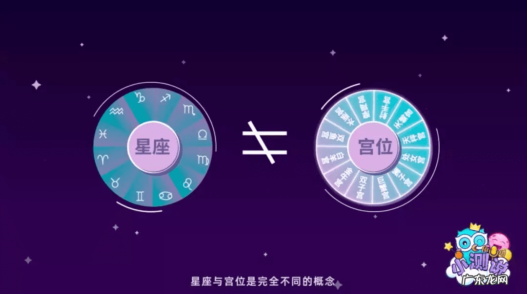 地理风水土星挂角 风水土星详解