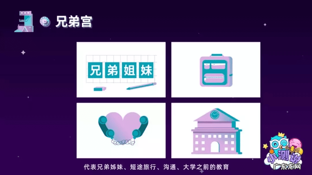 地理风水土星挂角 风水土星详解