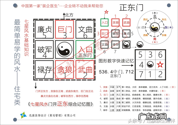 秦岭风水龙脉是谁家 风水五星形状