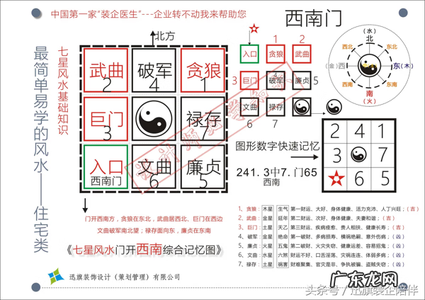 秦岭风水龙脉是谁家 风水五星形状