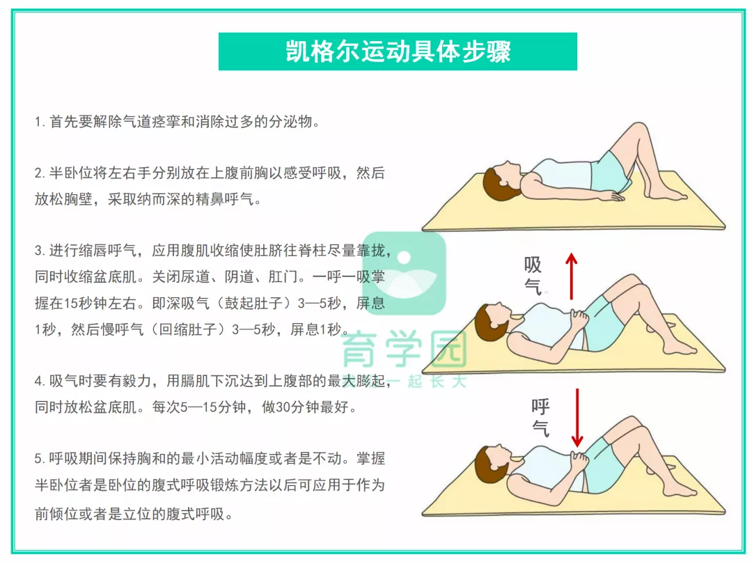 洞变大了还能缩回去吗 缩阴术