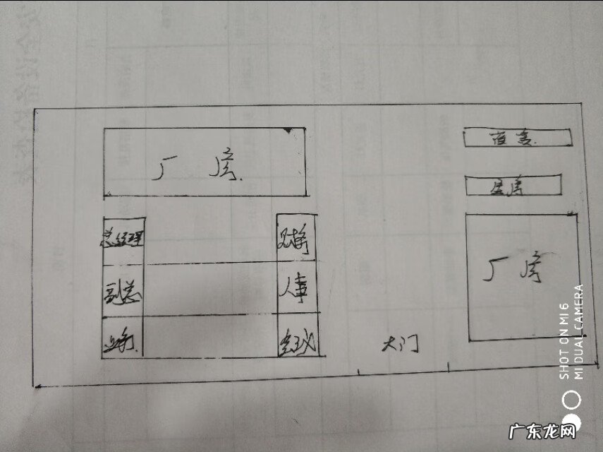 工厂风水图解大全 工厂风水如何看