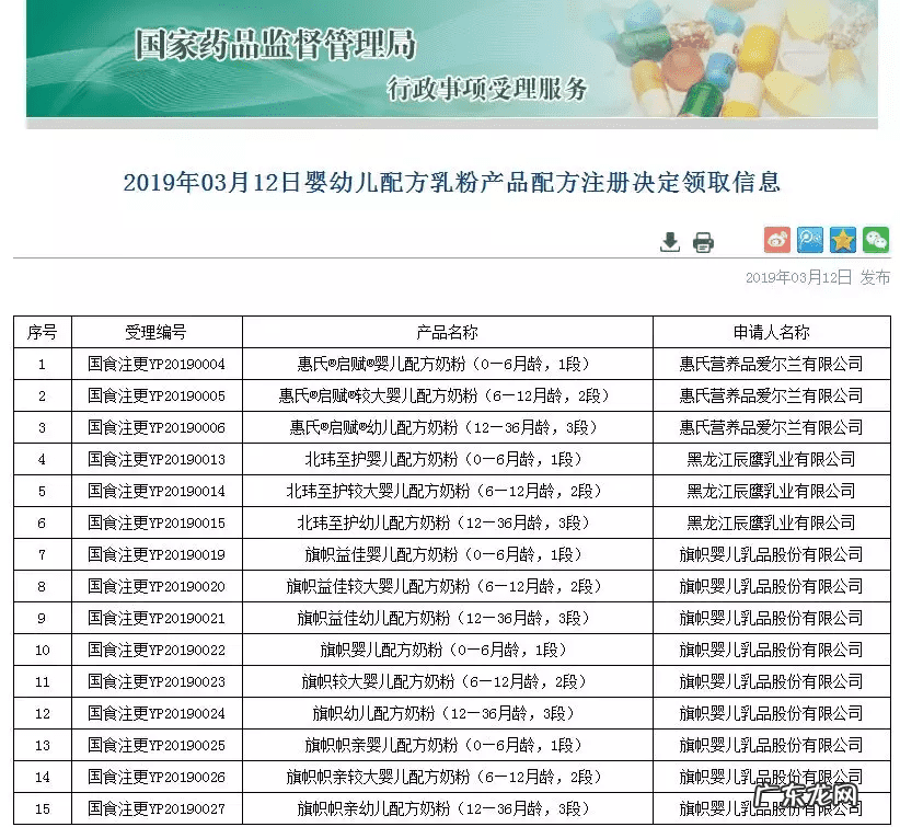 启赋奶粉是不是有问题 启赋奶粉最新事件2013
