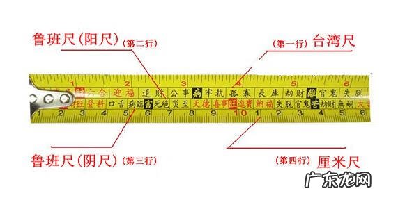 风水鲁班尺 看风水的鲁班尺哪样的最准确