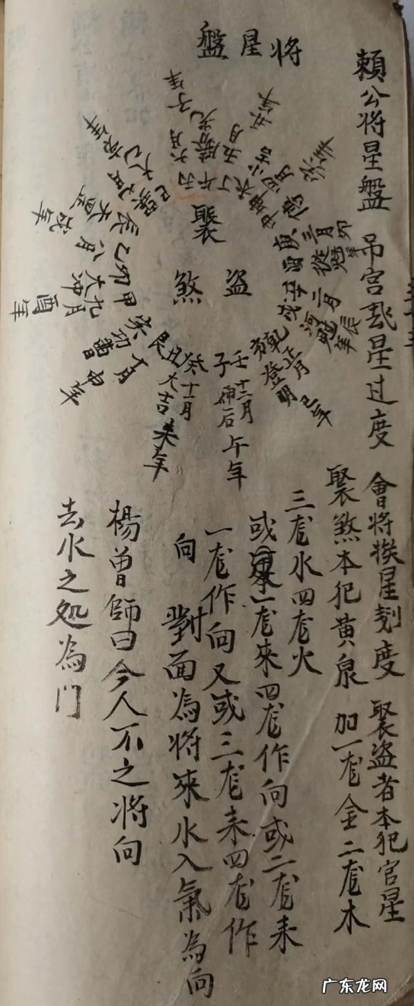 四库全书风水经典 杨公风水四本书