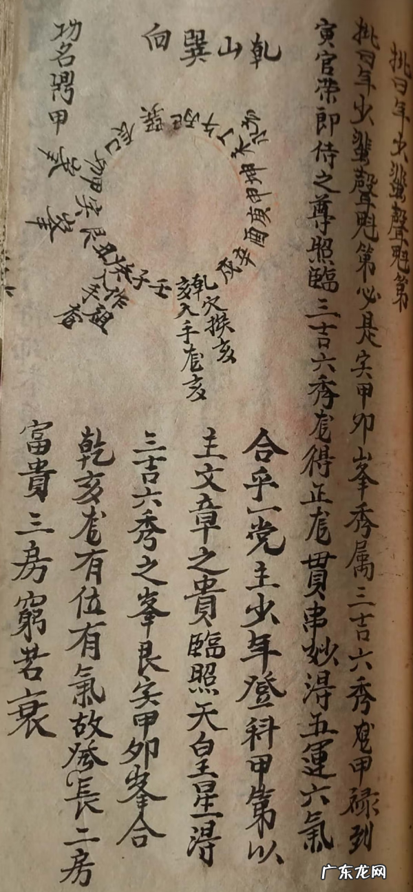 四库全书风水经典 杨公风水四本书