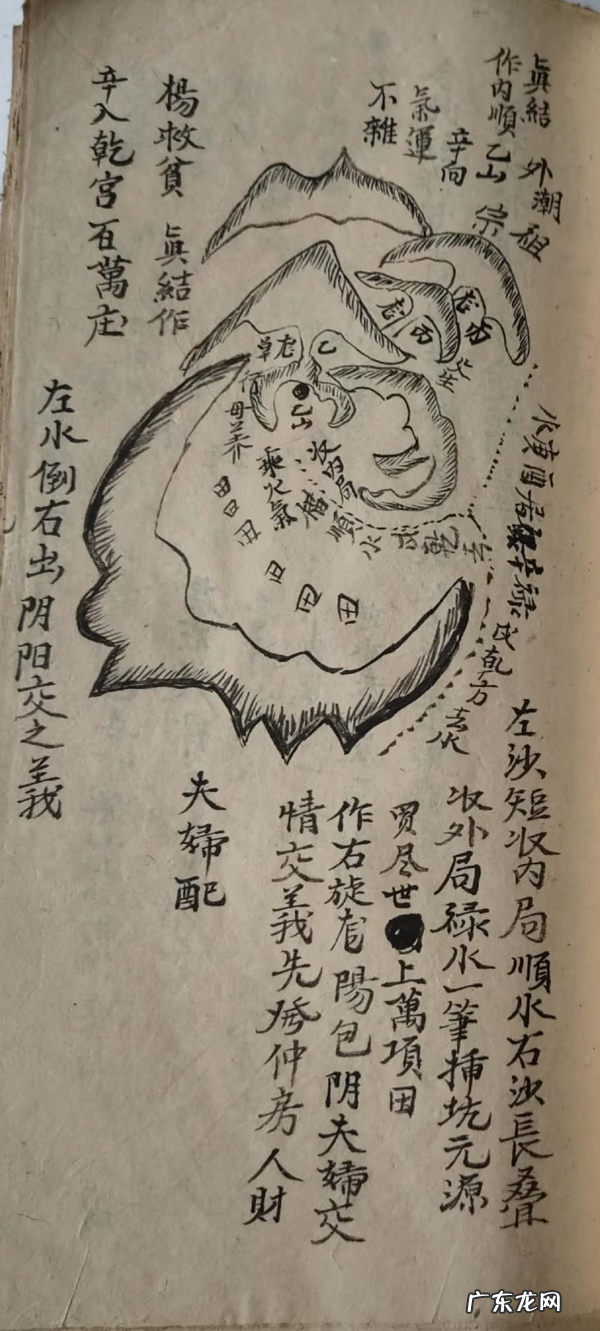 四库全书风水经典 杨公风水四本书