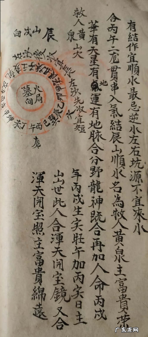 四库全书风水经典 杨公风水四本书