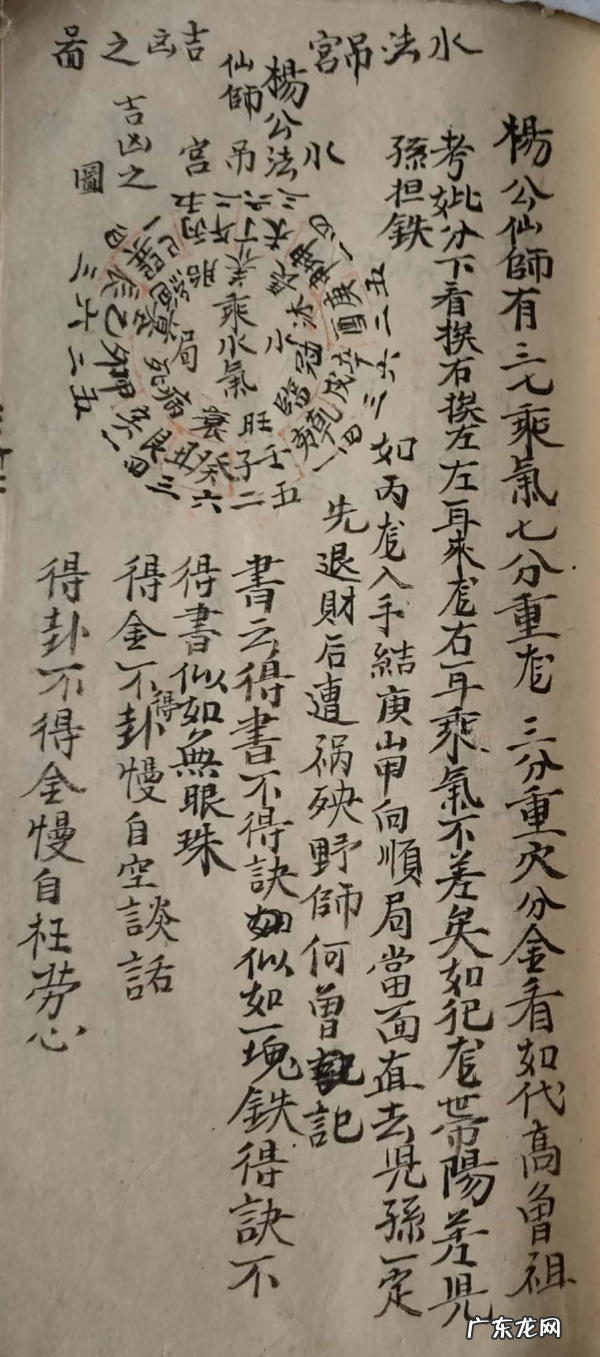 四库全书风水经典 杨公风水四本书