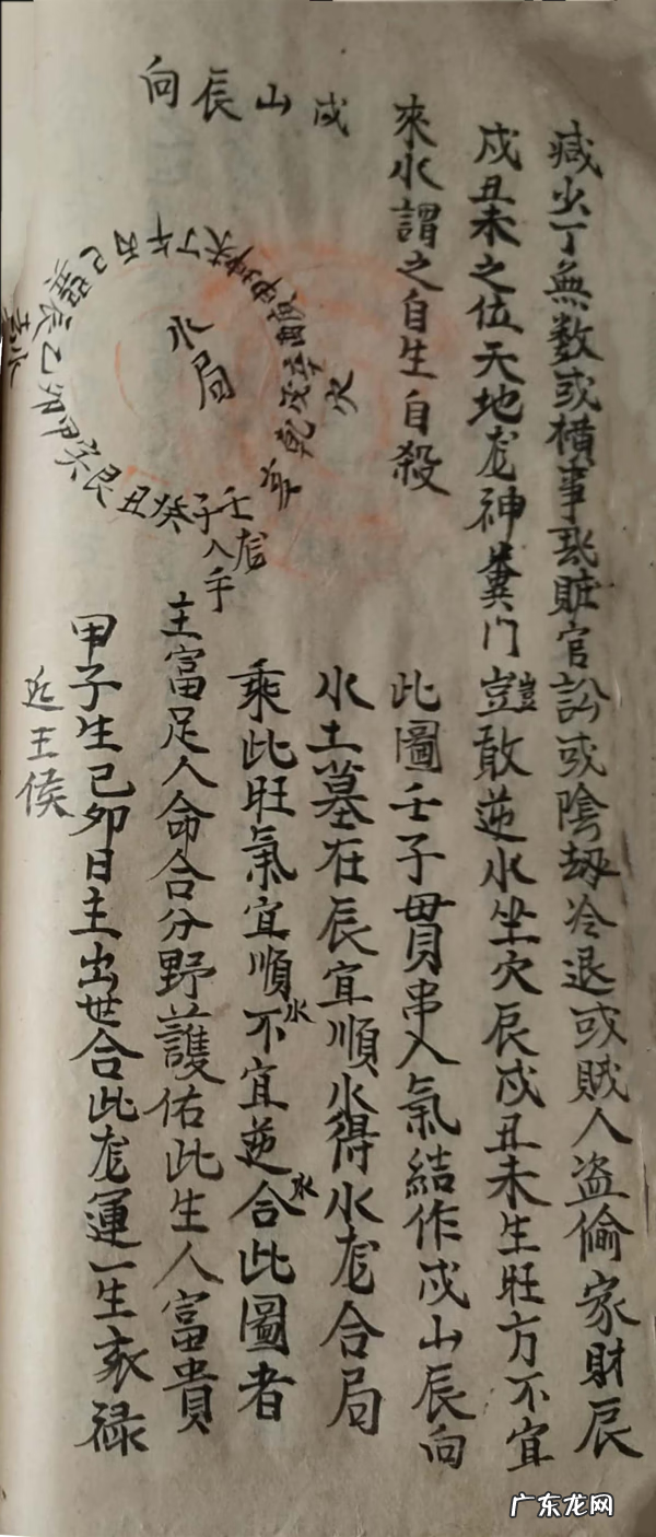 四库全书风水经典 杨公风水四本书