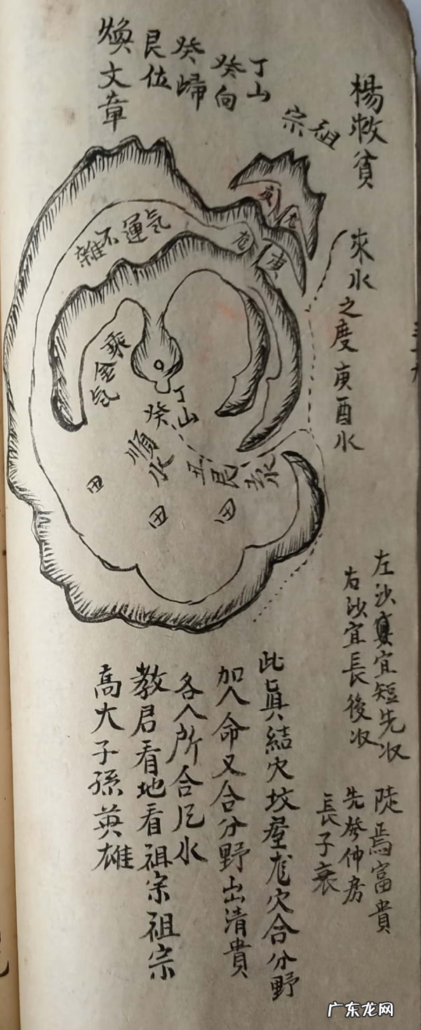 四库全书风水经典 杨公风水四本书