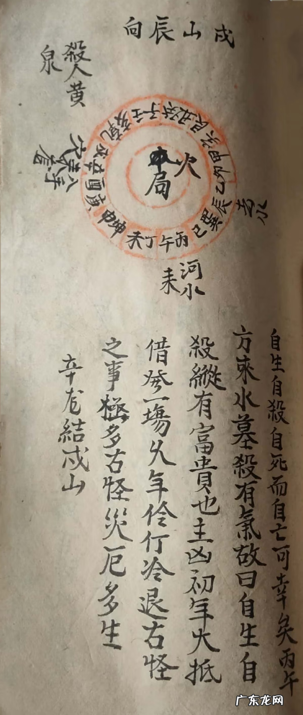 四库全书风水经典 杨公风水四本书