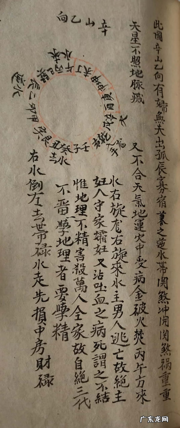 四库全书风水经典 杨公风水四本书