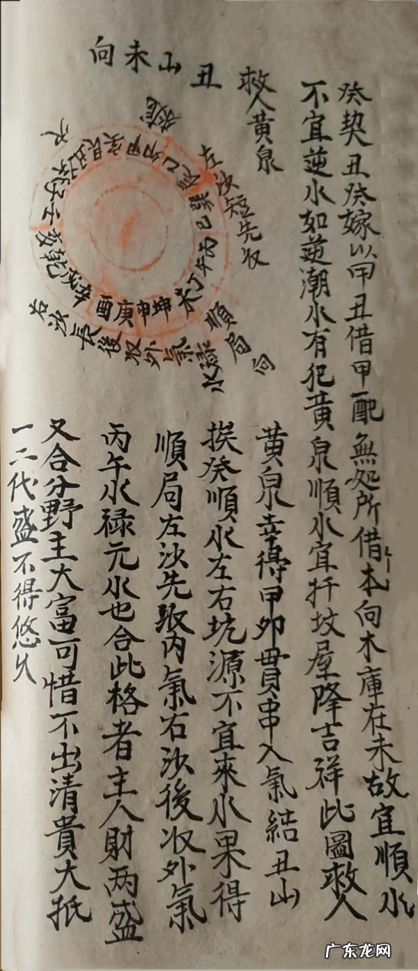 四库全书风水经典 杨公风水四本书