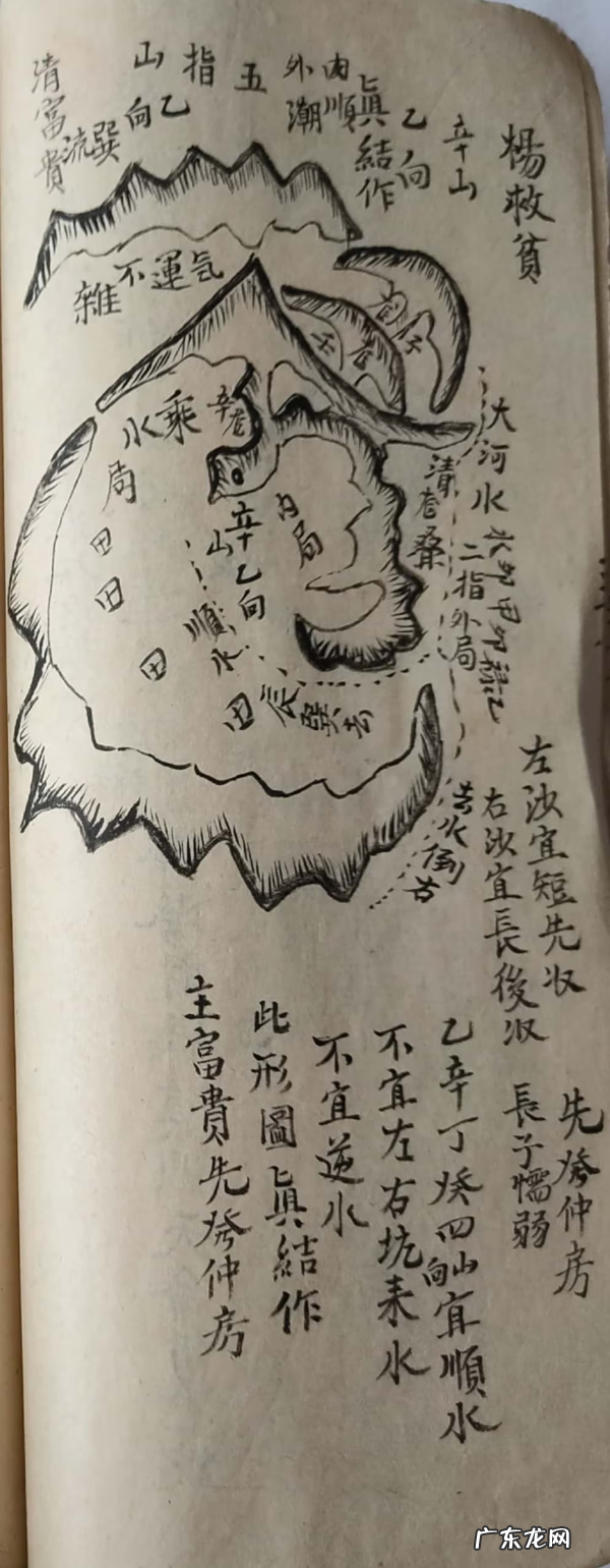 四库全书风水经典 杨公风水四本书