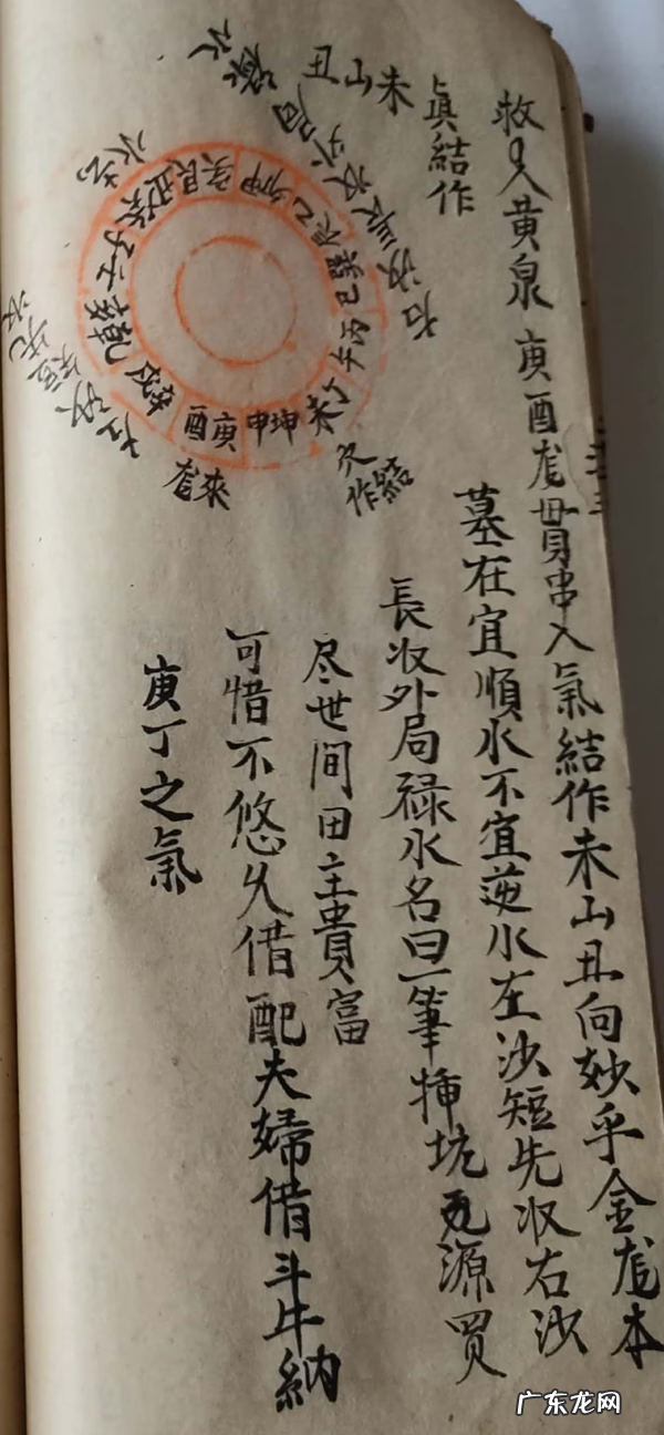 四库全书风水经典 杨公风水四本书