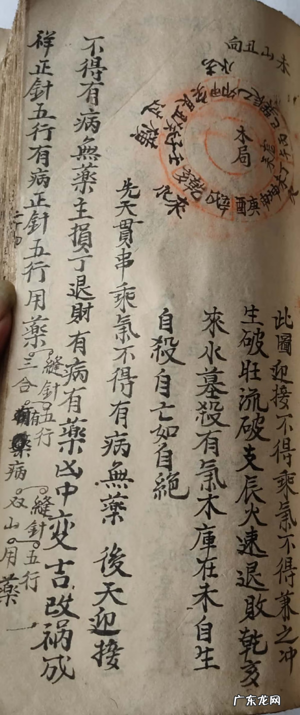 四库全书风水经典 杨公风水四本书
