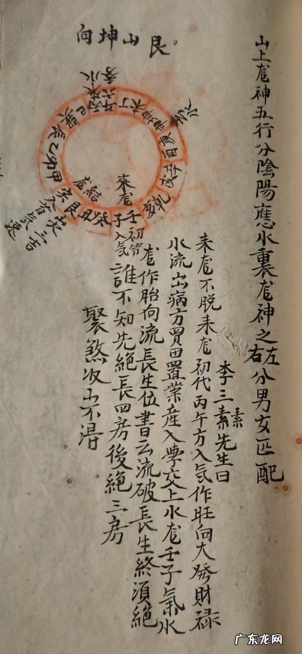 四库全书风水经典 杨公风水四本书