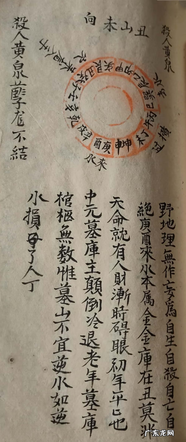 四库全书风水经典 杨公风水四本书