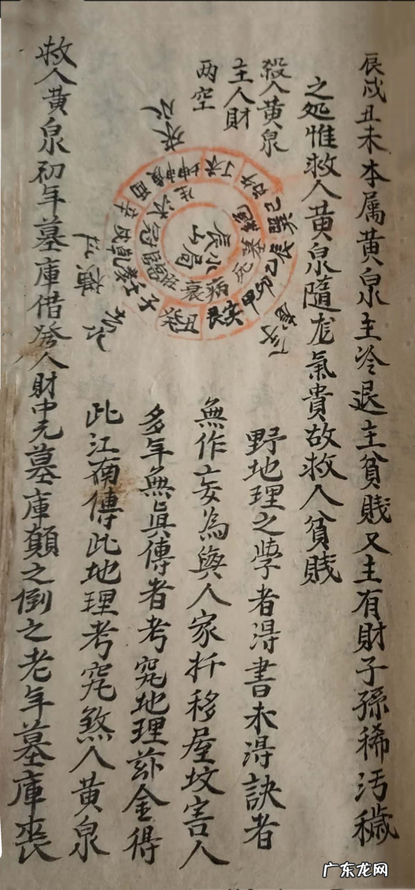 四库全书风水经典 杨公风水四本书