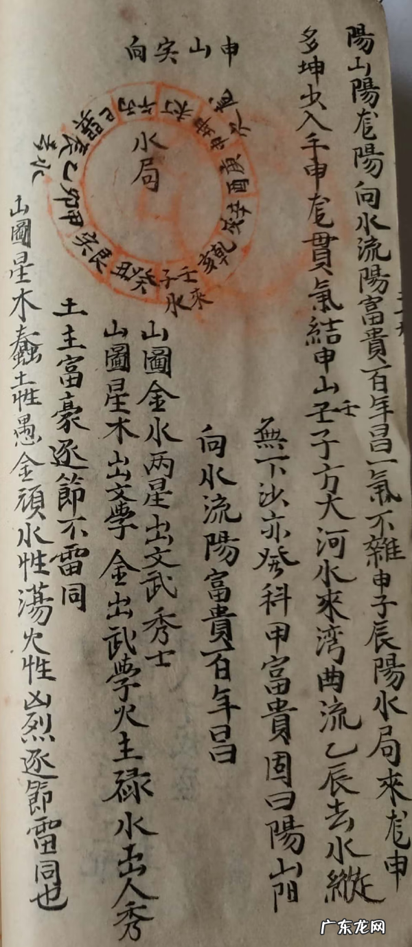 四库全书风水经典 杨公风水四本书