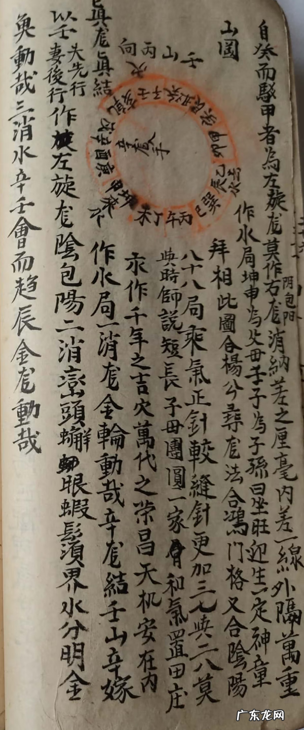 四库全书风水经典 杨公风水四本书