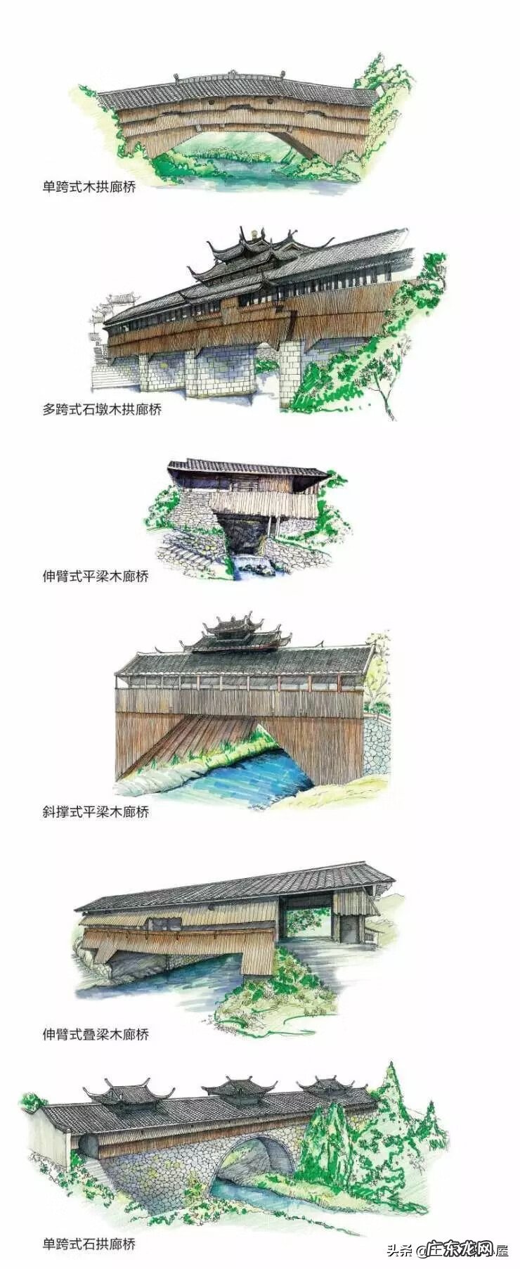 农村的桥对风水的影响 桥名字风水