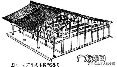 农村的桥对风水的影响 桥名字风水