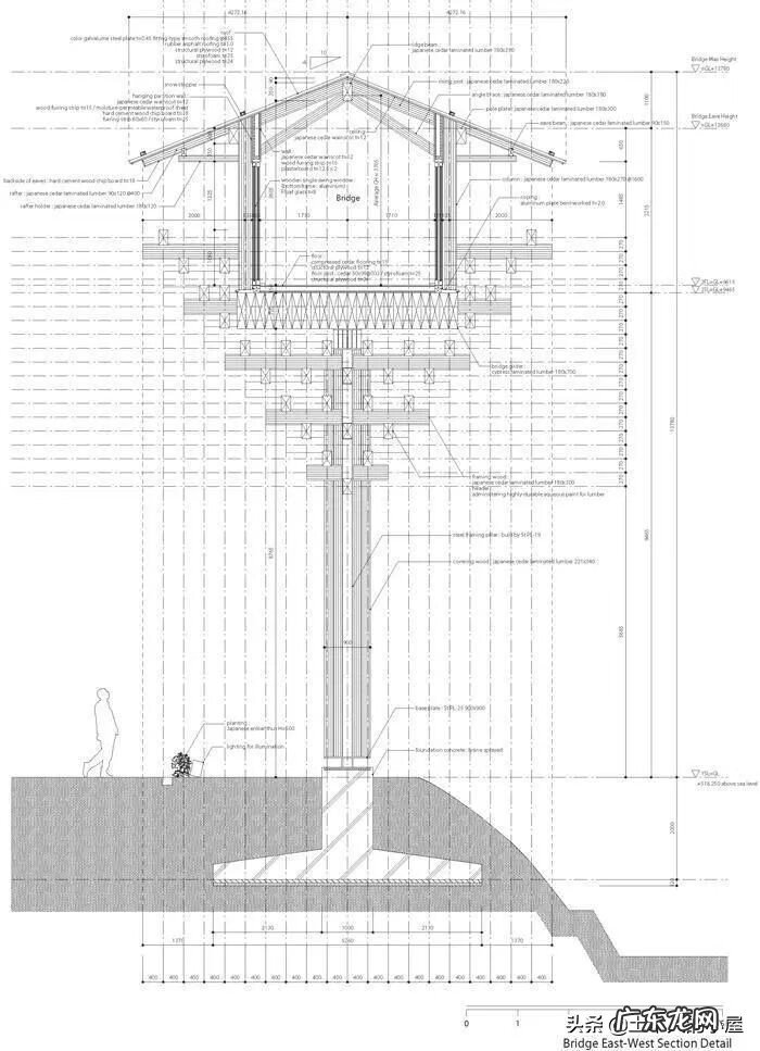 农村的桥对风水的影响 桥名字风水