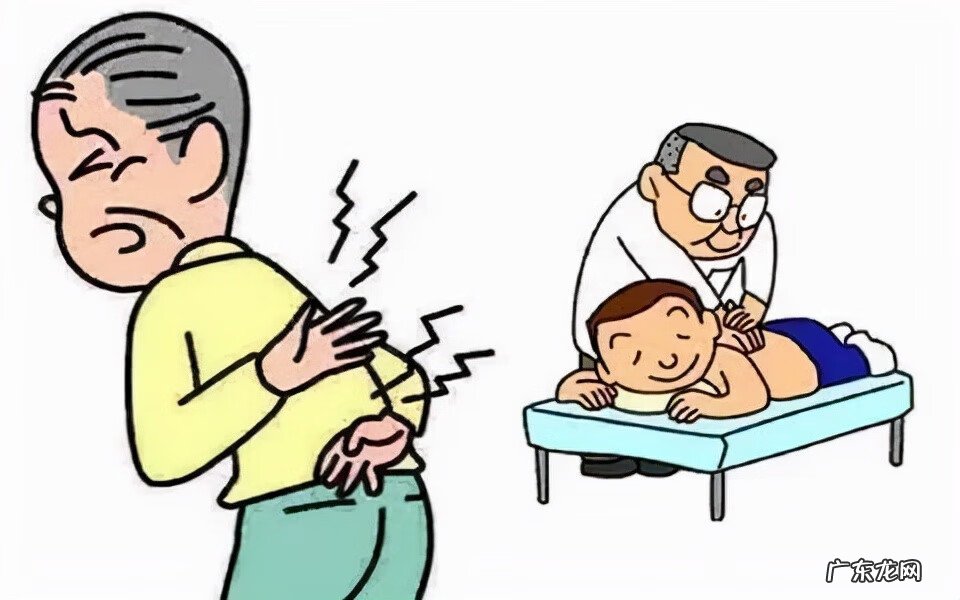 妇科检查正面视频 内科体格检查视频