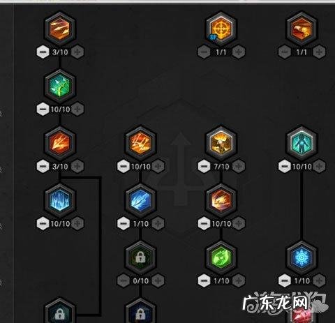 冒险岛2弓箭手加点2022