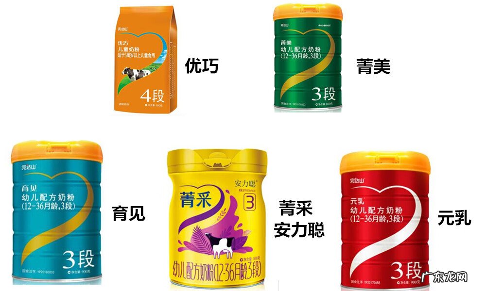 完达山奶粉哪个好 完达山奶粉系列排名