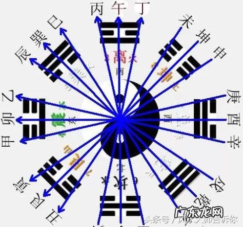 风水学是玄学吗 风水化解方法