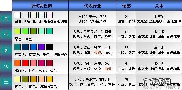 风水学是玄学吗 风水化解方法
