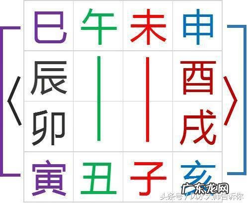 风水学是玄学吗 风水化解方法