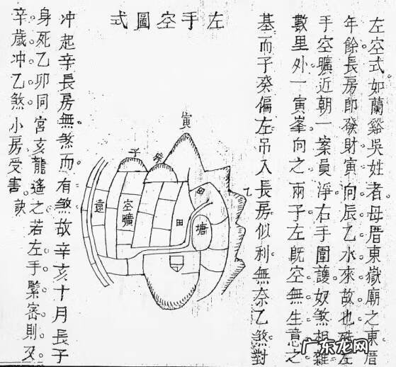 纳甲水法 纳甲风水与赖公消砂哪个更准确