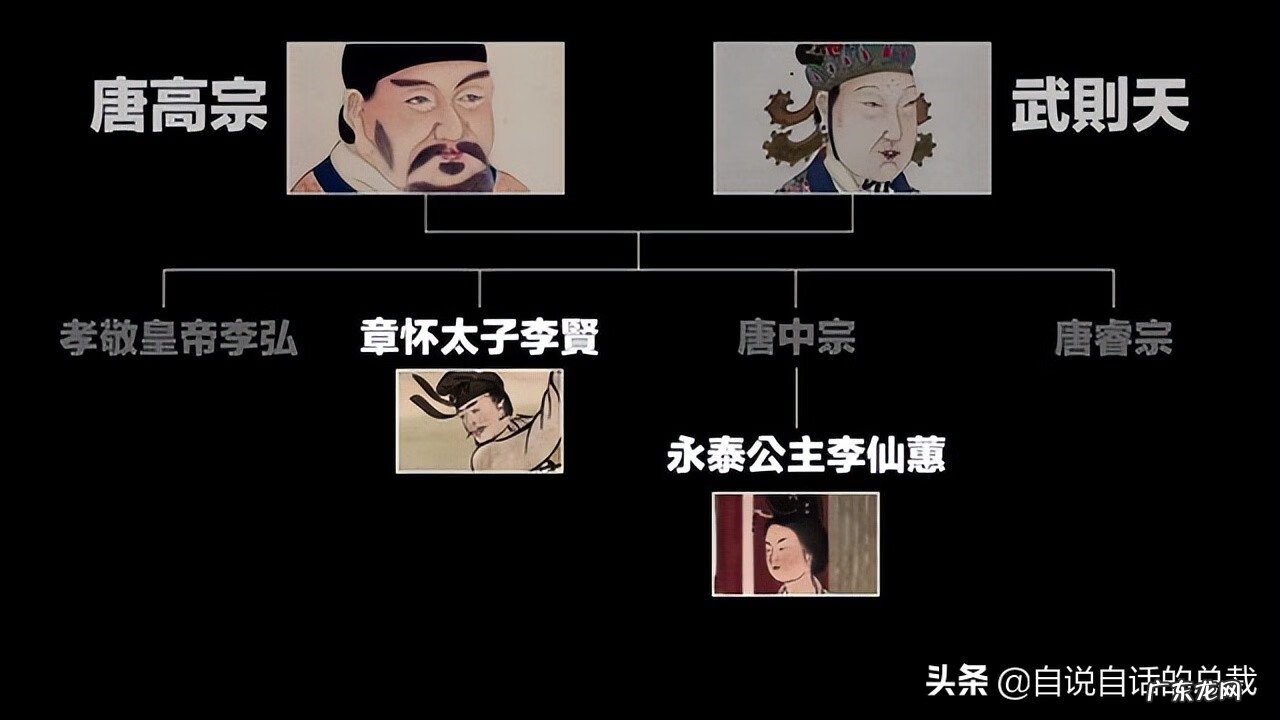 帝王风水故事 帝王风水图