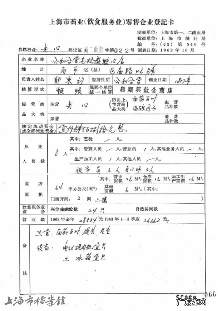 2020上海元宵节活动 上海元宵节去哪玩