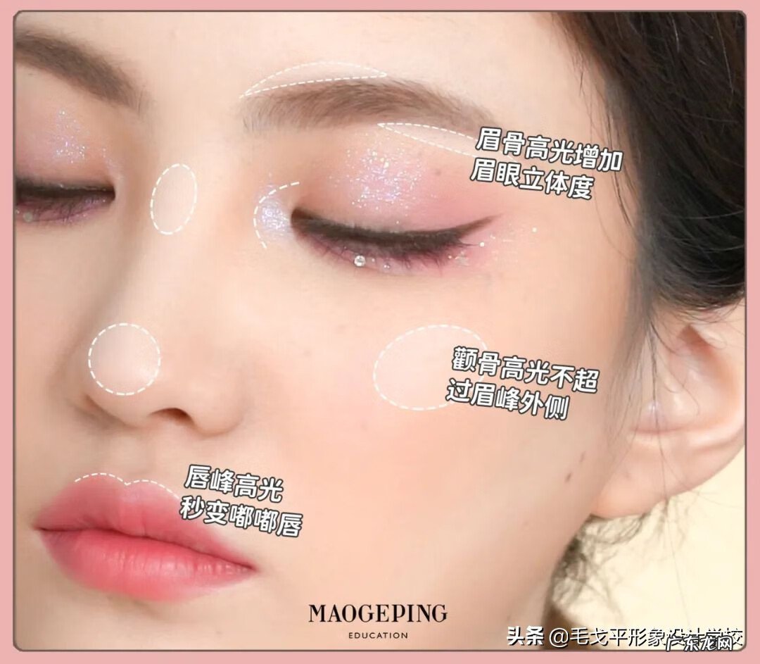 山根长毛面相 山根处毛孔粗大