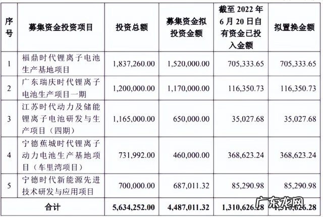 万字加一笔能写出几个字 亿加一笔是什么字有哪些字