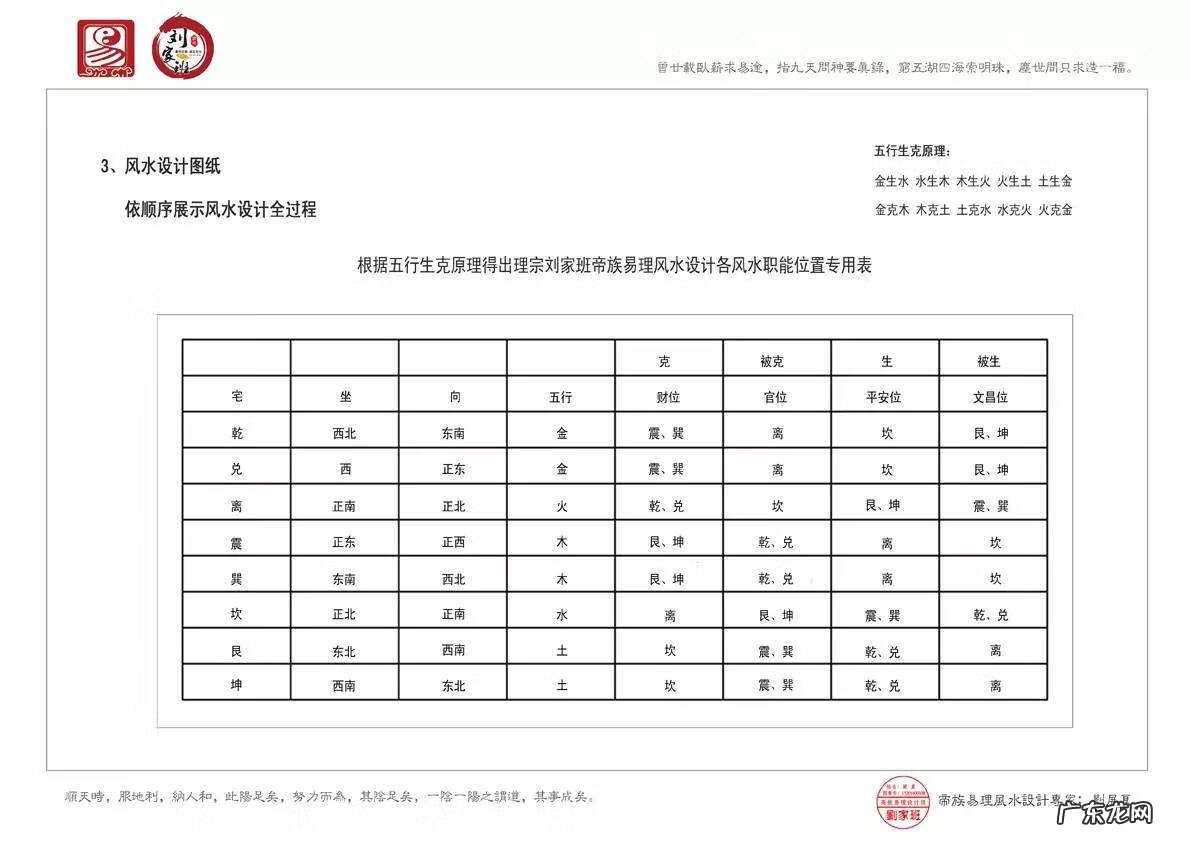 天地人和解释 风水学天地人
