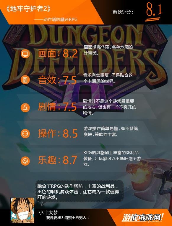 城堡守护者角色介绍